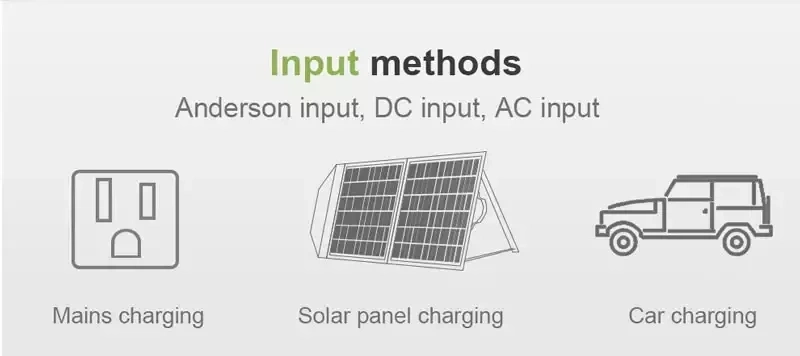 Generatore solare di campeggio all'aperto di 300W Lifepo4 per l'elettrodomestico 4
